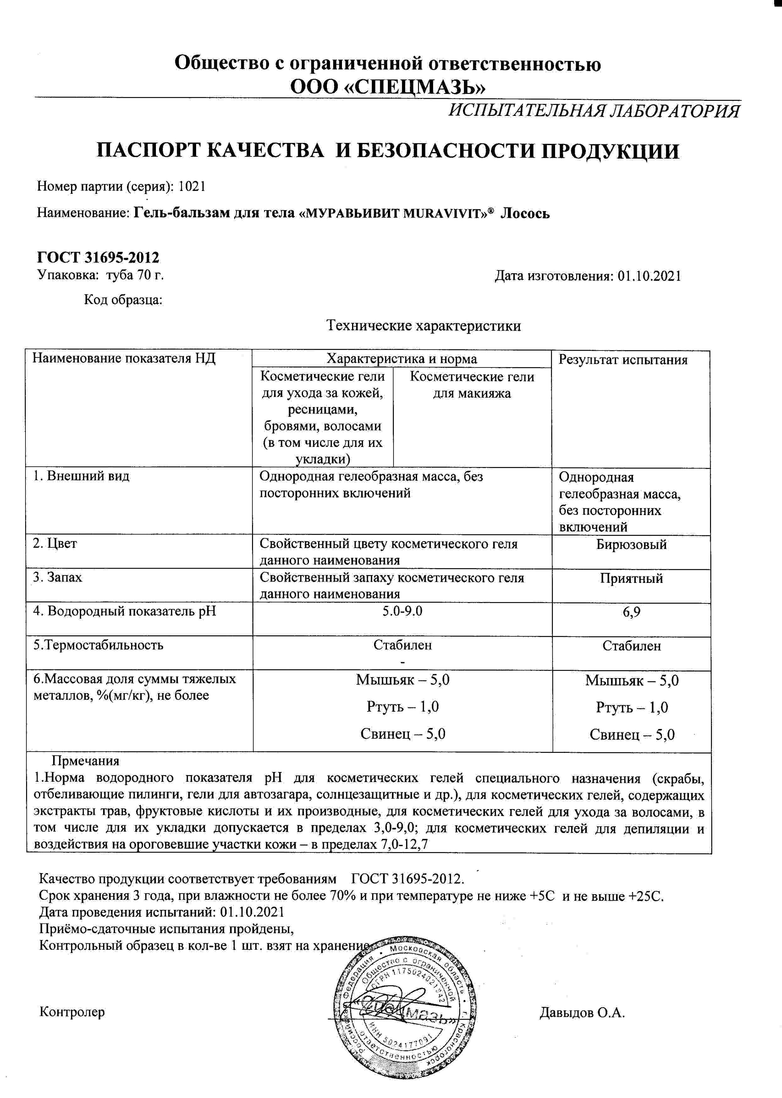 Паспорт №102021